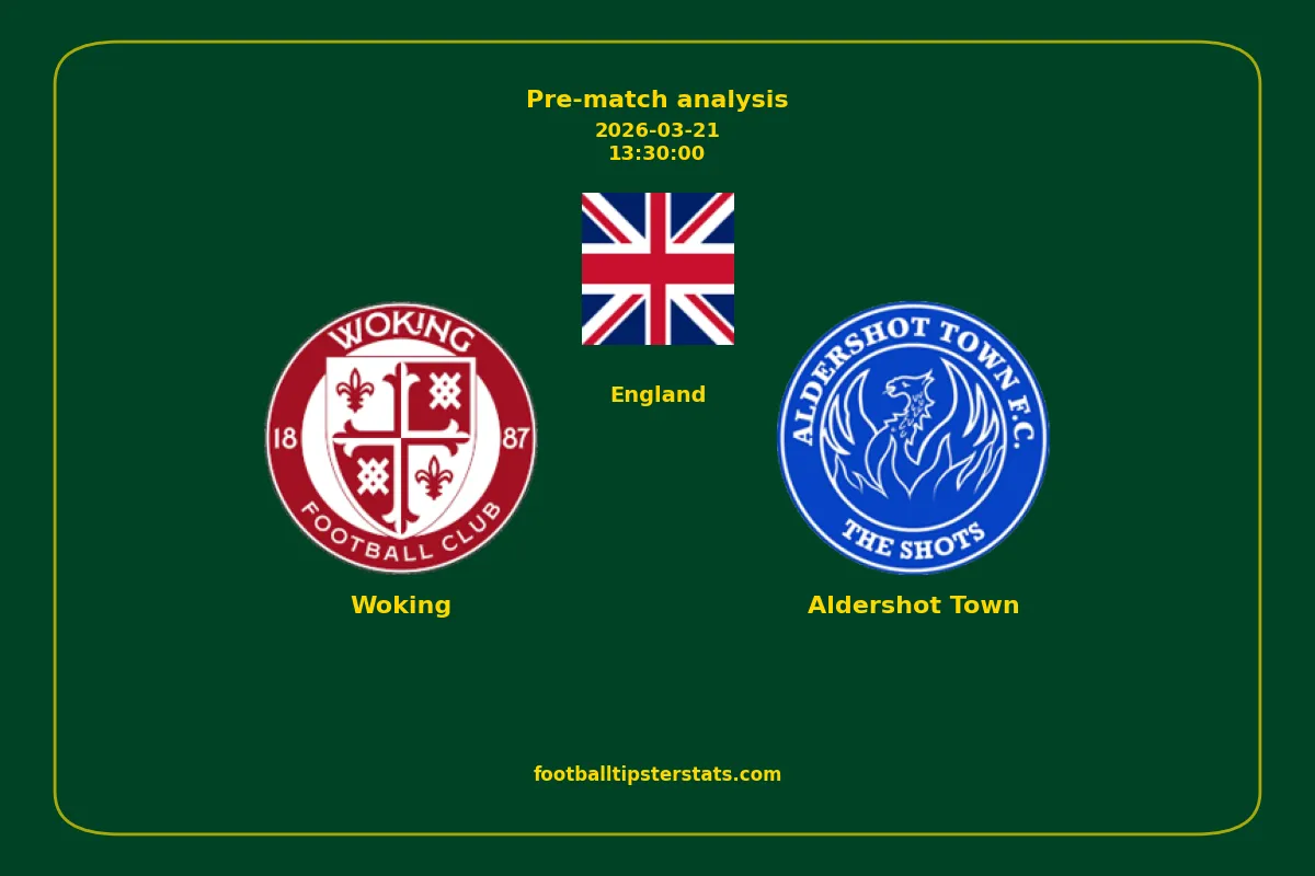 Pre-match analysis: Woking vs Aldershot Town on 2026-03-21